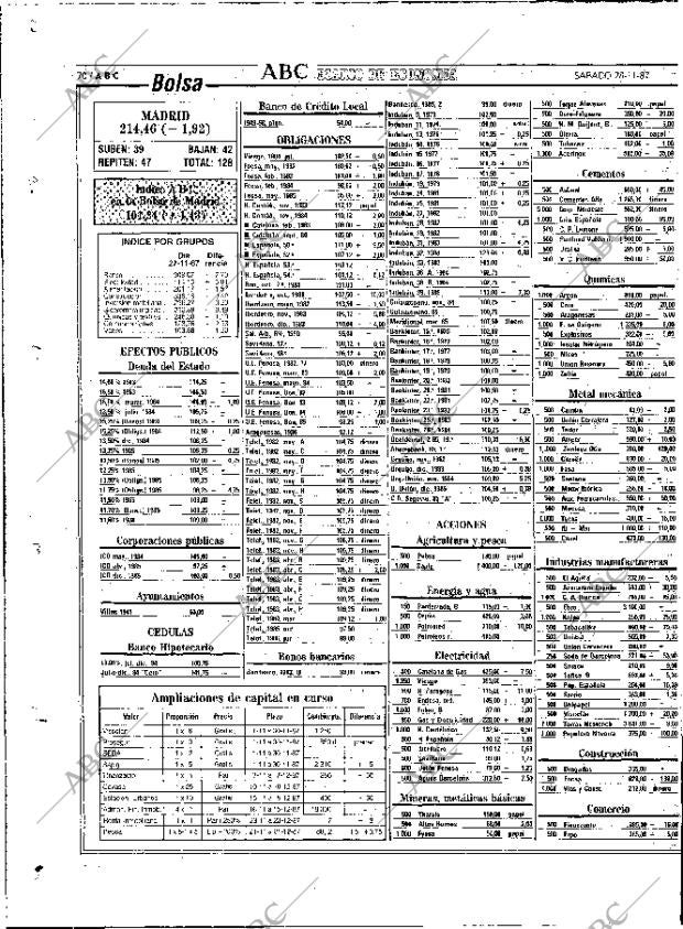 ABC MADRID 28-11-1987 página 70