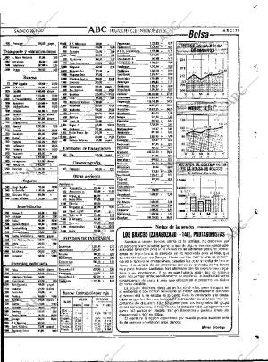 ABC MADRID 28-11-1987 página 71