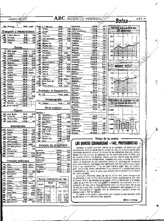 ABC MADRID 28-11-1987 página 71