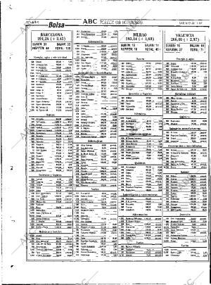 ABC MADRID 28-11-1987 página 72