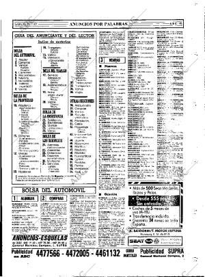 ABC MADRID 28-11-1987 página 95