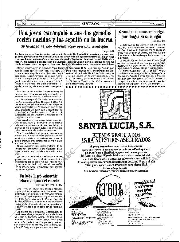 ABC MADRID 01-12-1987 página 55