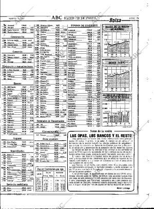 ABC MADRID 01-12-1987 página 75