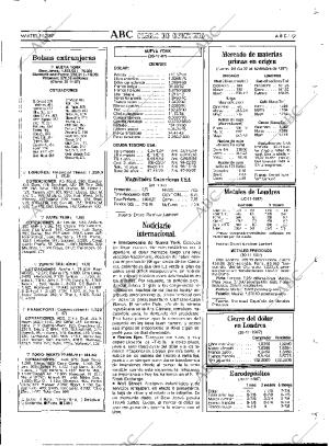 ABC MADRID 01-12-1987 página 79