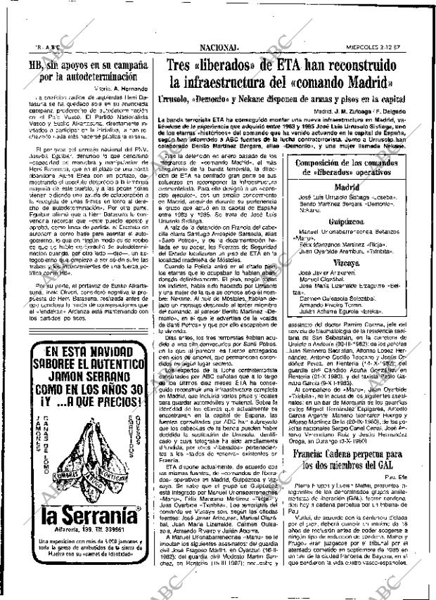 ABC SEVILLA 02-12-1987 página 18