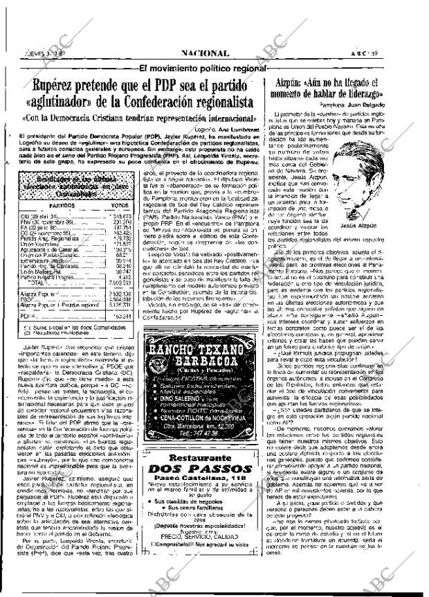 ABC MADRID 03-12-1987 página 39