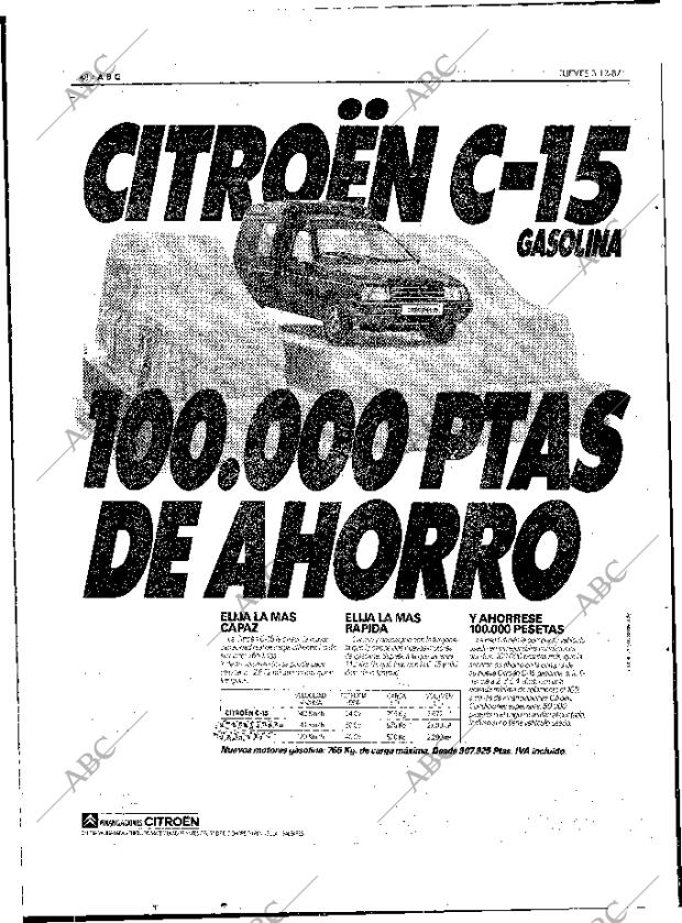 ABC MADRID 03-12-1987 página 48