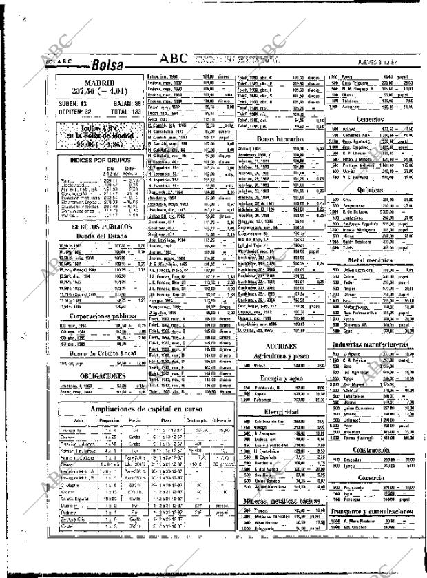 ABC MADRID 03-12-1987 página 80