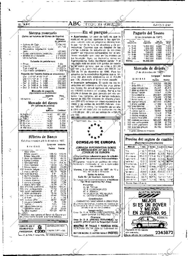 ABC MADRID 03-12-1987 página 84