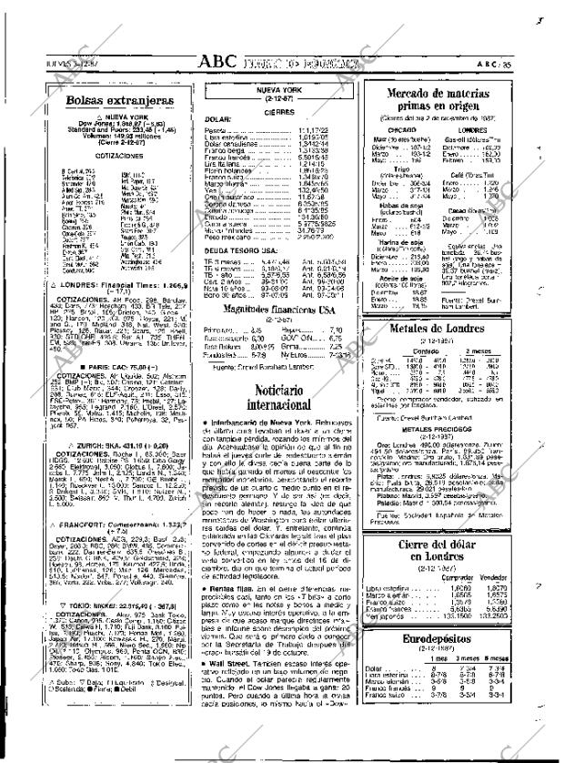 ABC MADRID 03-12-1987 página 85