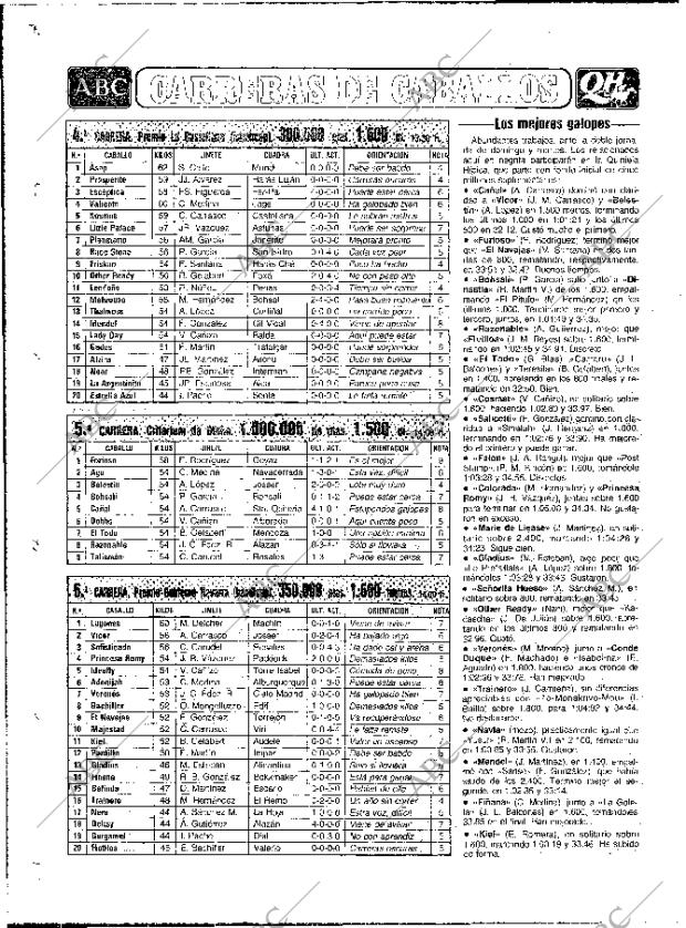 ABC MADRID 03-12-1987 página 88