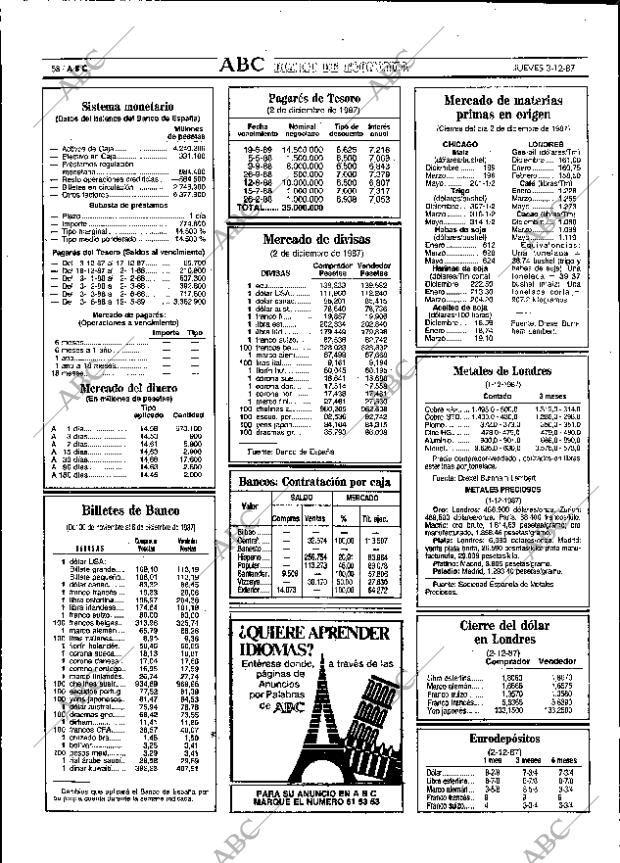 ABC SEVILLA 03-12-1987 página 58