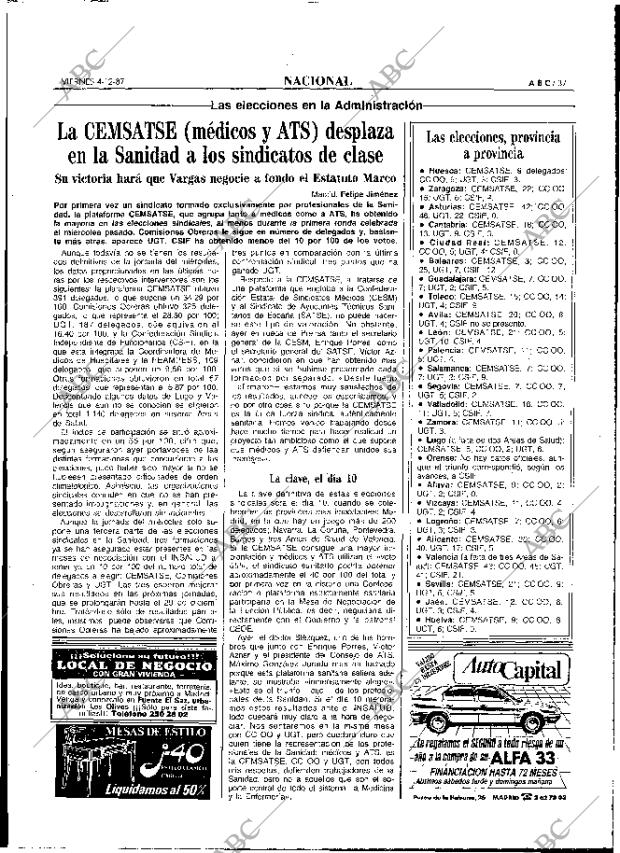 ABC MADRID 04-12-1987 página 37