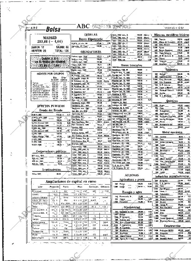 ABC MADRID 04-12-1987 página 84