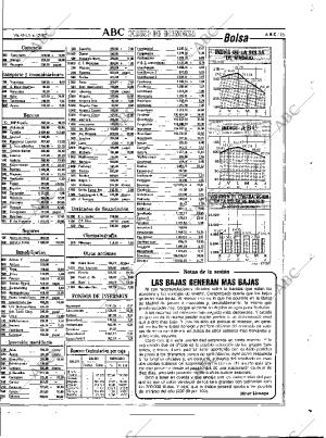 ABC MADRID 04-12-1987 página 85