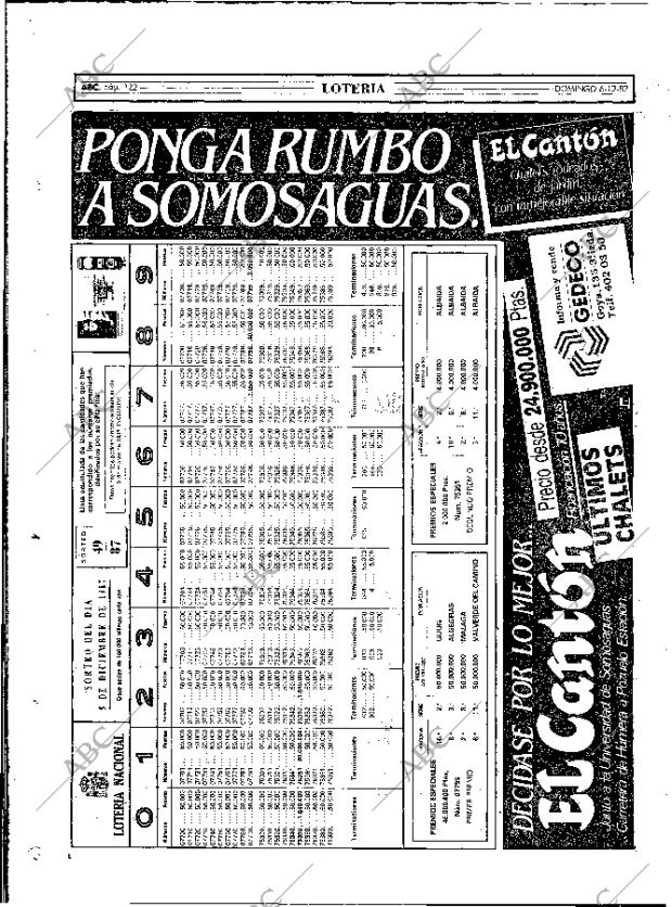 ABC MADRID 06-12-1987 página 122