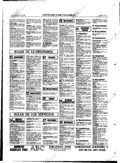 ABC MADRID 09-12-1987