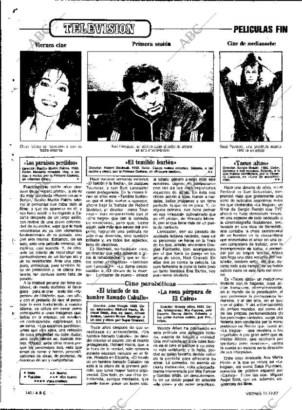 ABC MADRID 11-12-1987 página 140