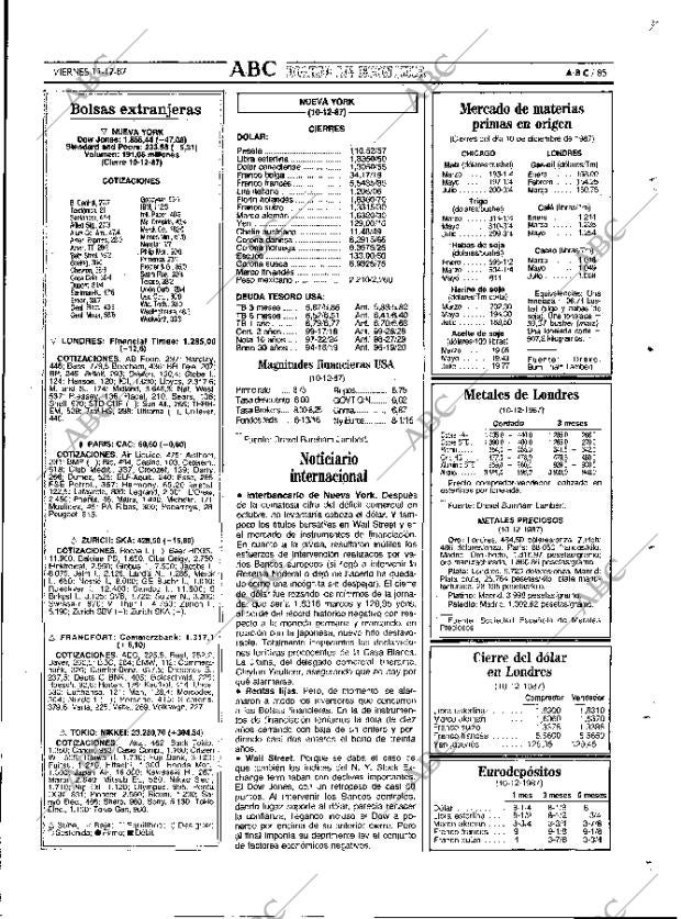 ABC MADRID 11-12-1987 página 85