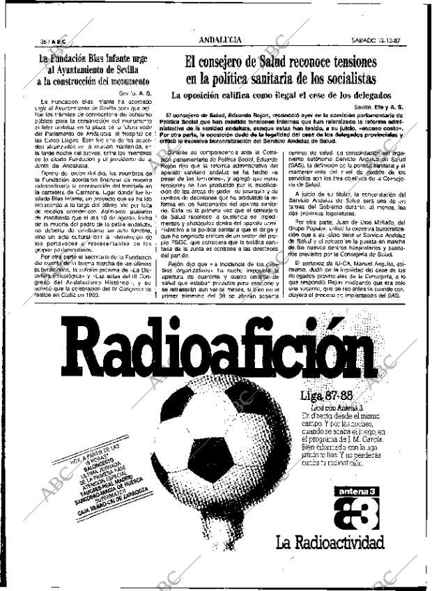ABC SEVILLA 12-12-1987 página 36