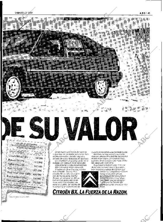 ABC SEVILLA 12-12-1987 página 53