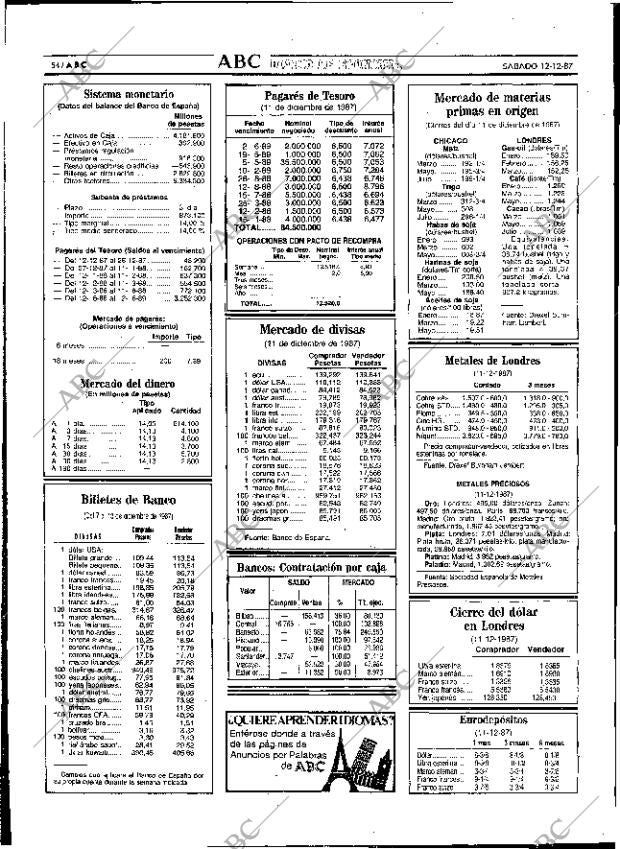 ABC SEVILLA 12-12-1987 página 62