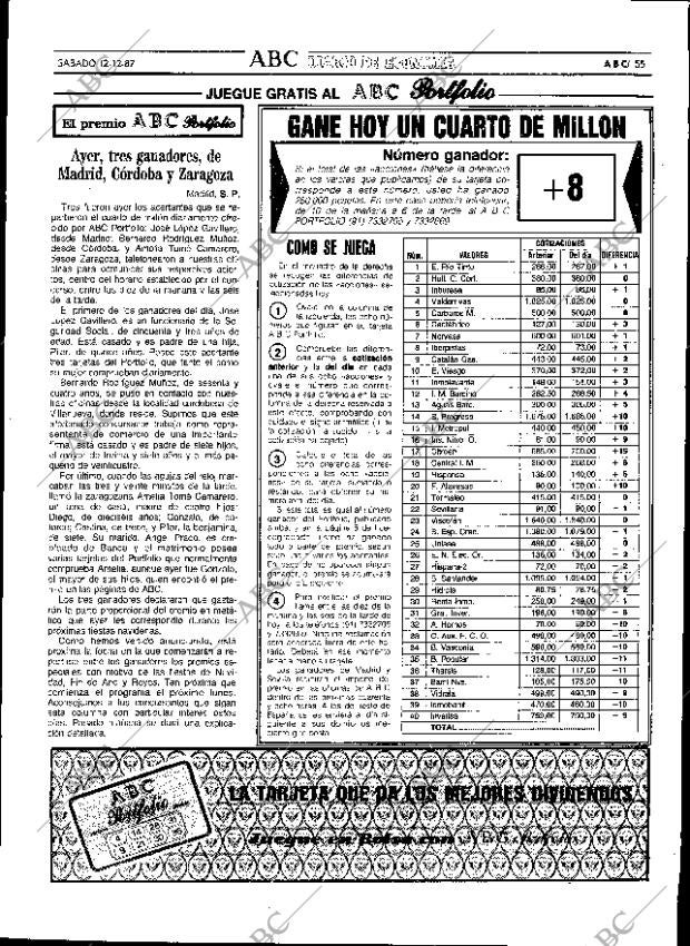 ABC SEVILLA 12-12-1987 página 63