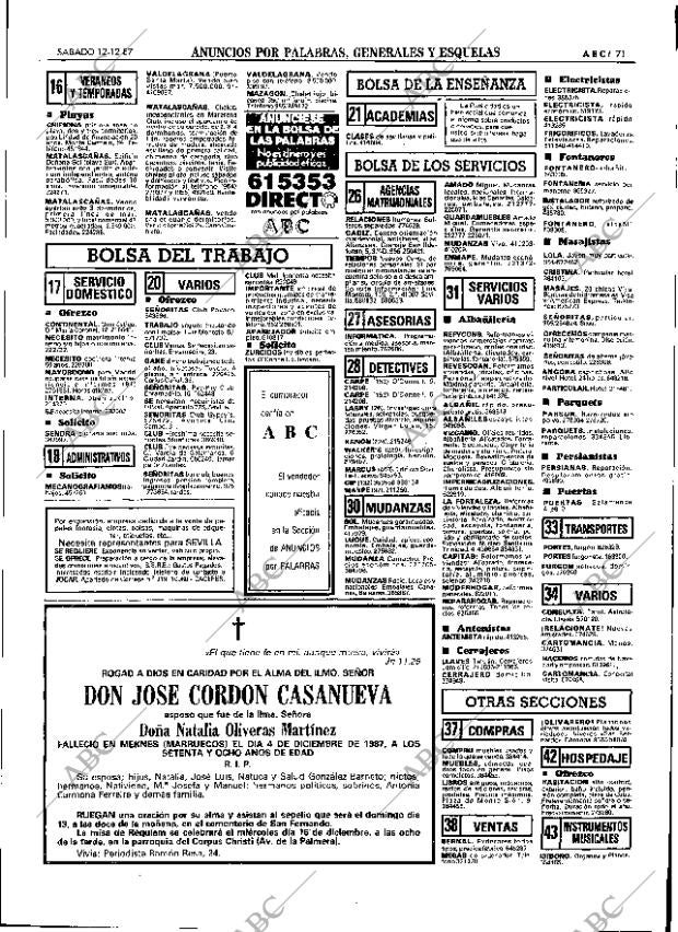 ABC SEVILLA 12-12-1987 página 79