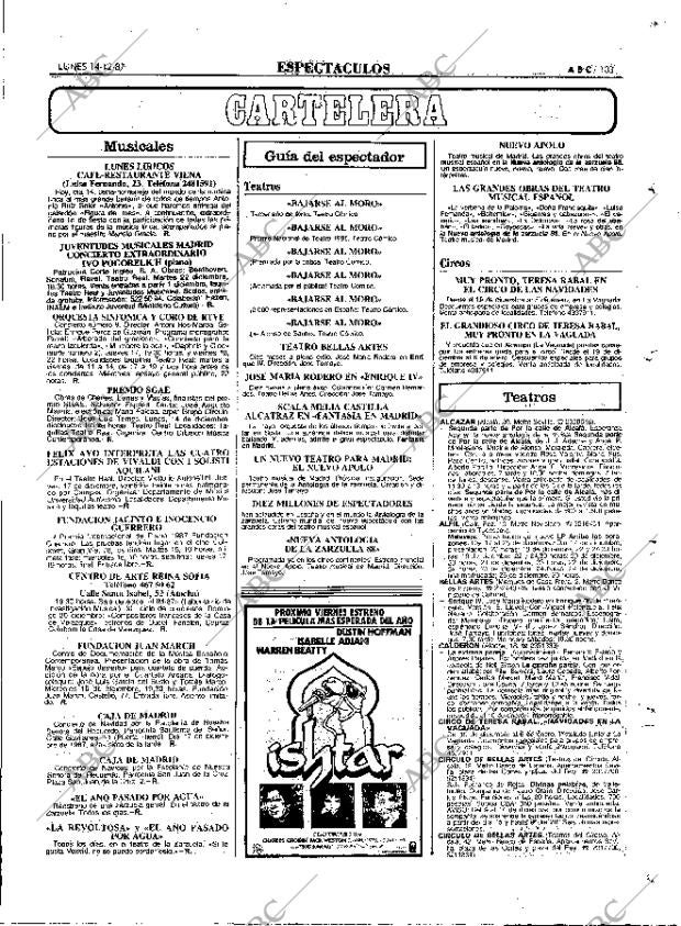 ABC MADRID 14-12-1987 página 103
