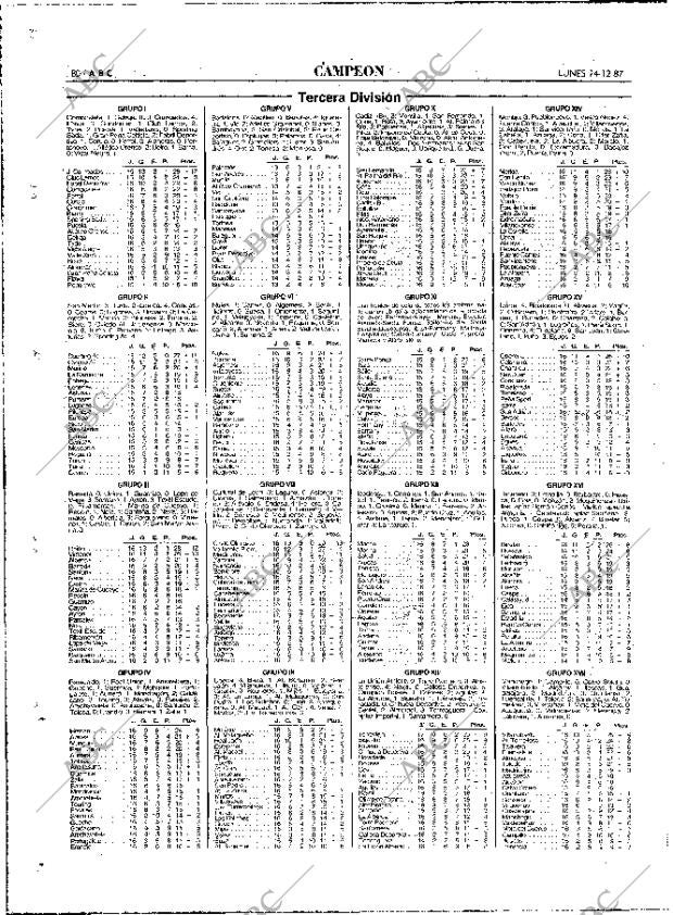 ABC MADRID 14-12-1987 página 80