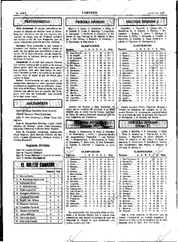 ABC SEVILLA 14-12-1987 página 56