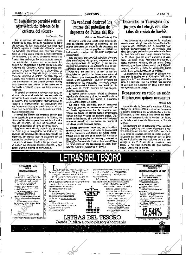 ABC SEVILLA 14-12-1987 página 71
