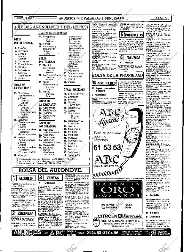 ABC SEVILLA 14-12-1987 página 79