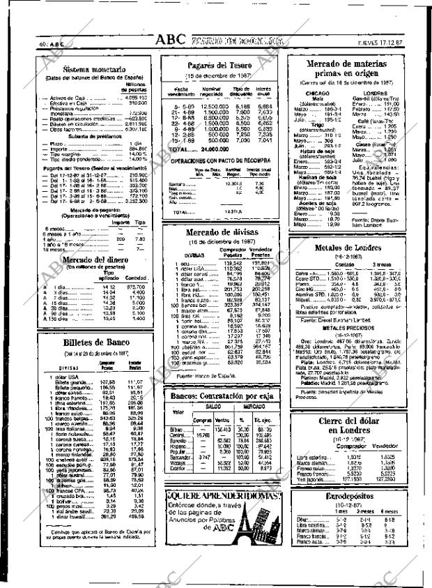 ABC SEVILLA 17-12-1987 página 60