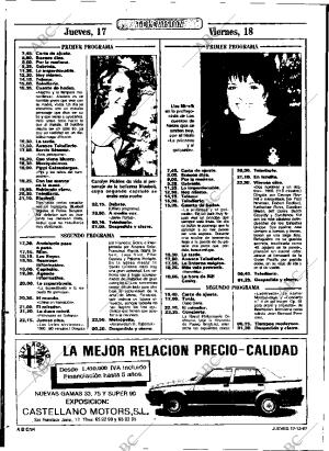 ABC SEVILLA 17-12-1987 página 94