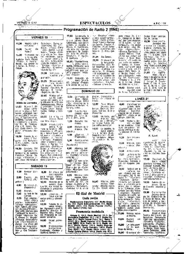 ABC MADRID 18-12-1987 página 109