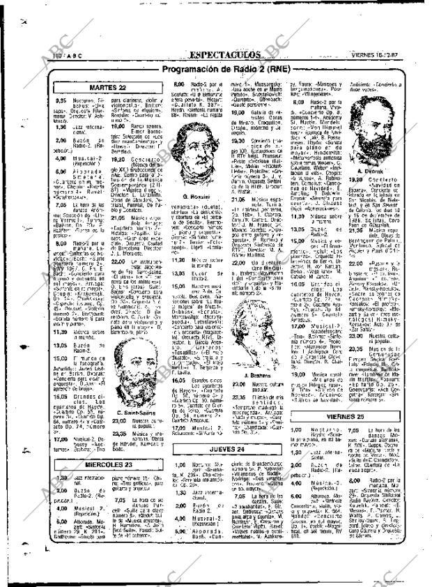 ABC MADRID 18-12-1987 página 110