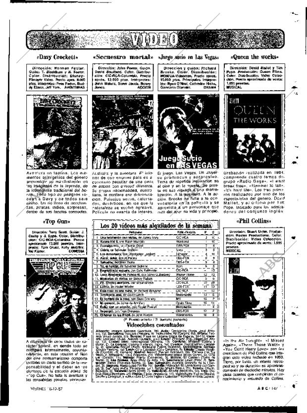ABC MADRID 18-12-1987 página 147