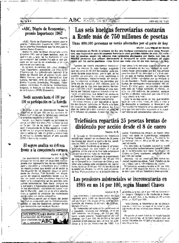 ABC MADRID 18-12-1987 página 80