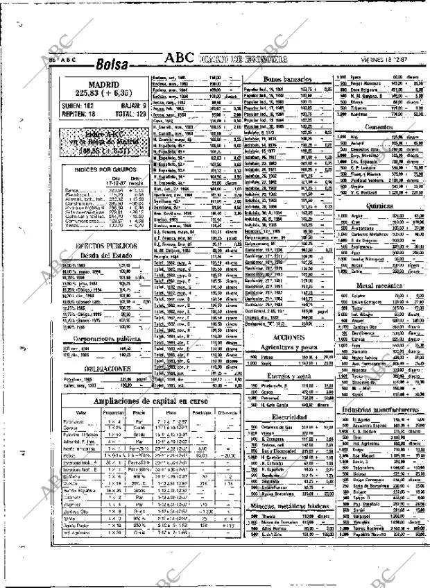 ABC MADRID 18-12-1987 página 86