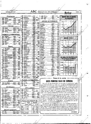 ABC MADRID 18-12-1987 página 87