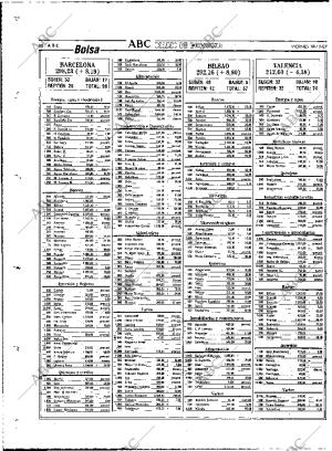 ABC MADRID 18-12-1987 página 88