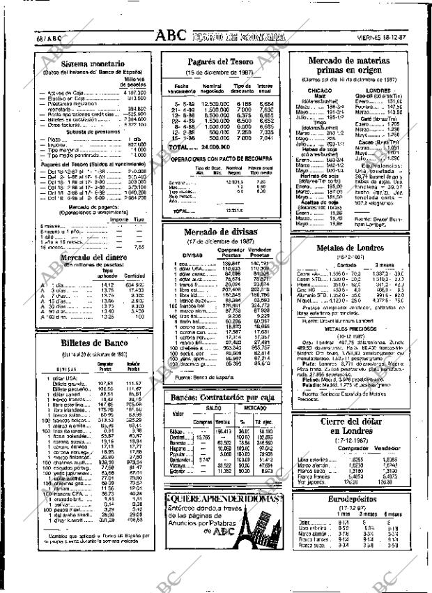 ABC SEVILLA 18-12-1987 página 68