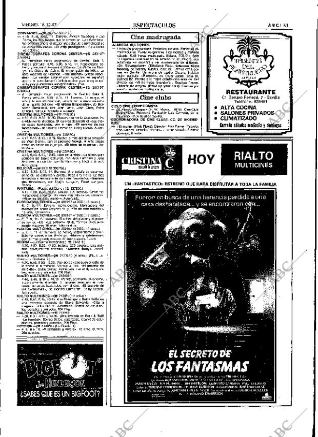 ABC SEVILLA 18-12-1987 página 83