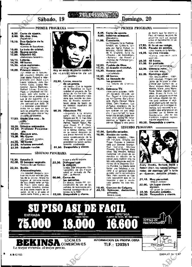 ABC SEVILLA 19-12-1987 página 110