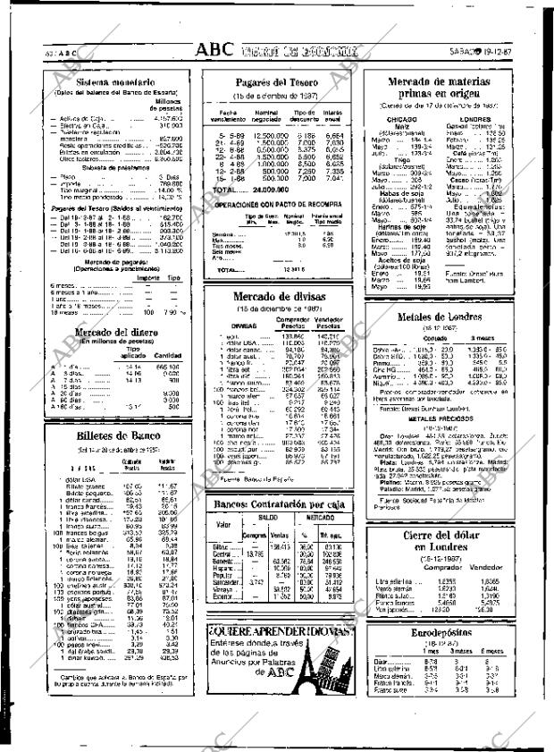 ABC SEVILLA 19-12-1987 página 68