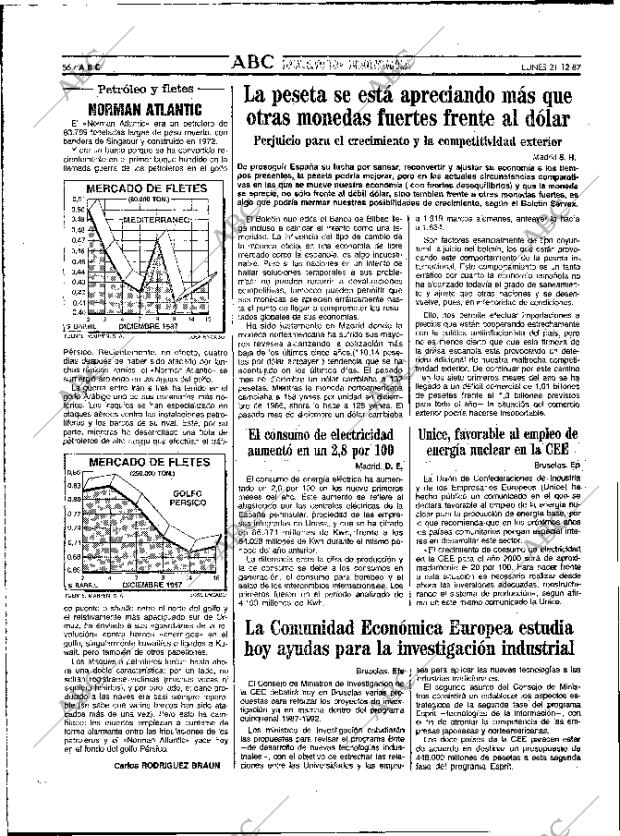 ABC MADRID 21-12-1987 página 56