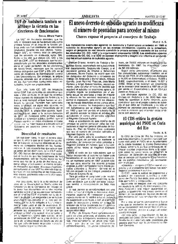 ABC SEVILLA 22-12-1987 página 28