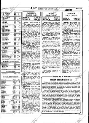 ABC SEVILLA 22-12-1987 página 55