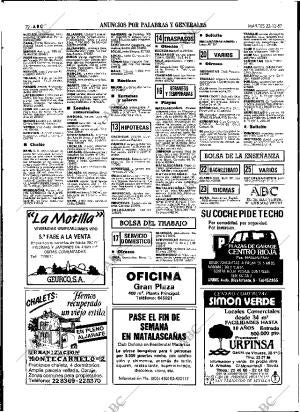 ABC SEVILLA 22-12-1987 página 72